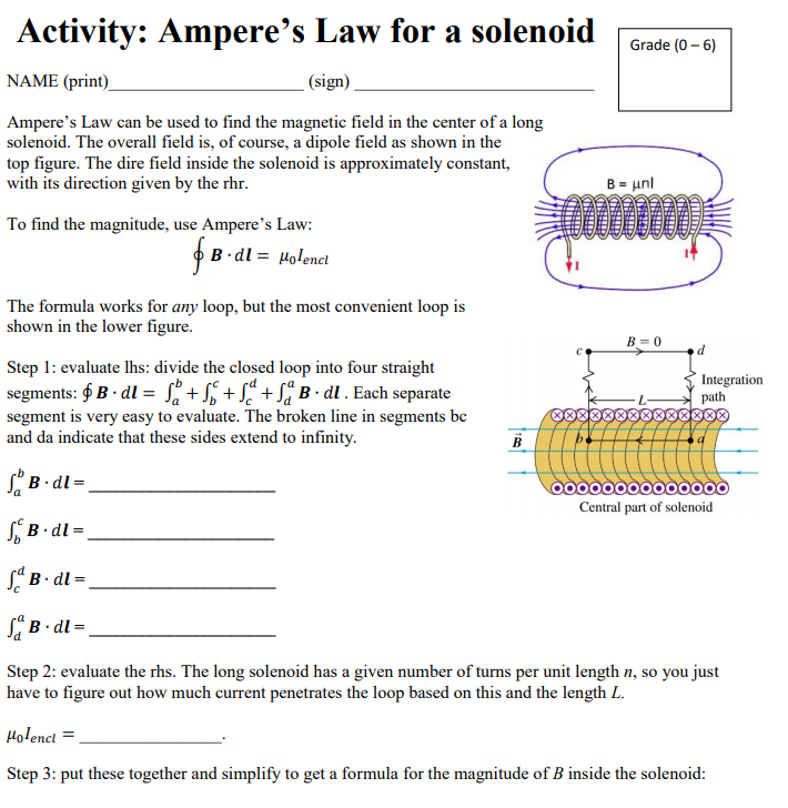 Solved Grade (0-6) Activity: Ampere's Law for a solenoid