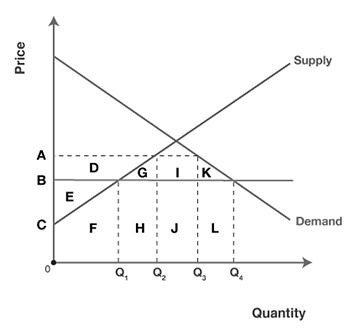 Solved 1. If the income elasticity of demand for a good is | Chegg.com