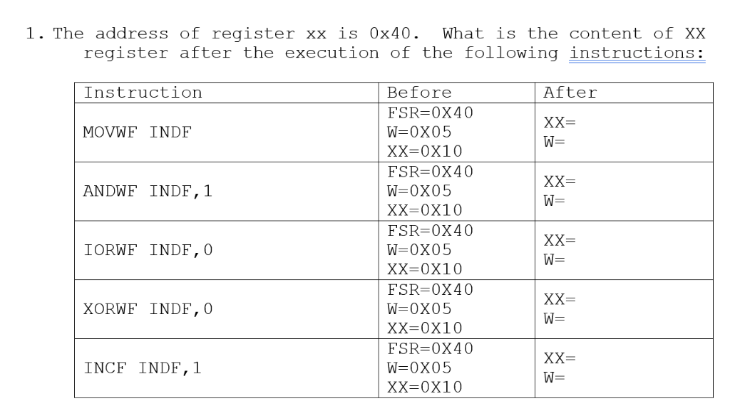 Solved 1. The address of register xx is 0x40. What is the | Chegg.com