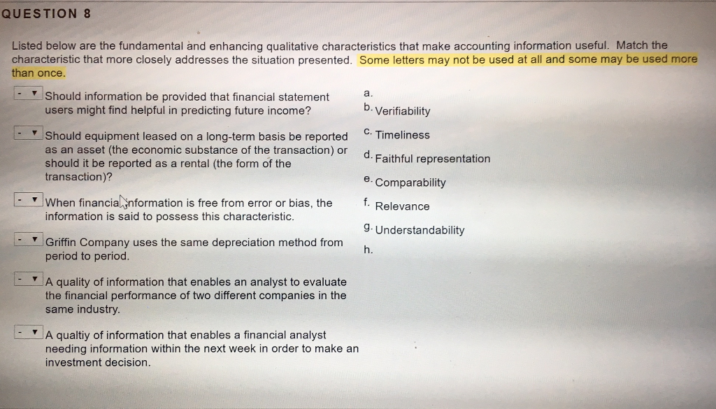 Solved QUESTION 8 Listed below are the fundamental and | Chegg.com