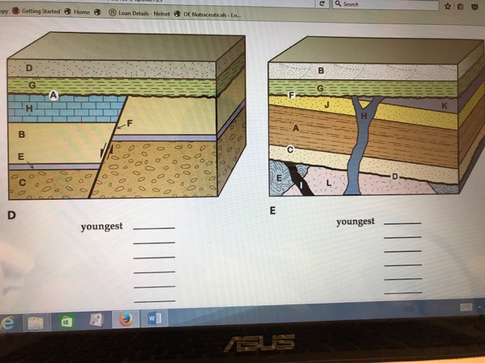 Solved Using the expansion of the geologic time scale on