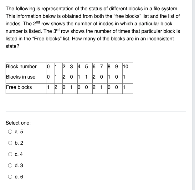 Solved The following is representation of the status of | Chegg.com ...
