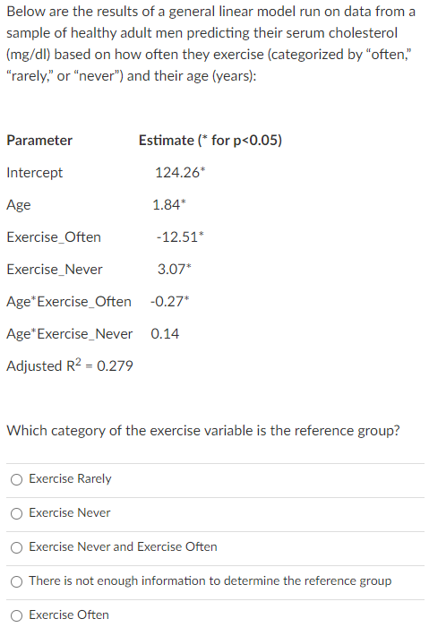 Solved Which category of the exercise variable is the | Chegg.com