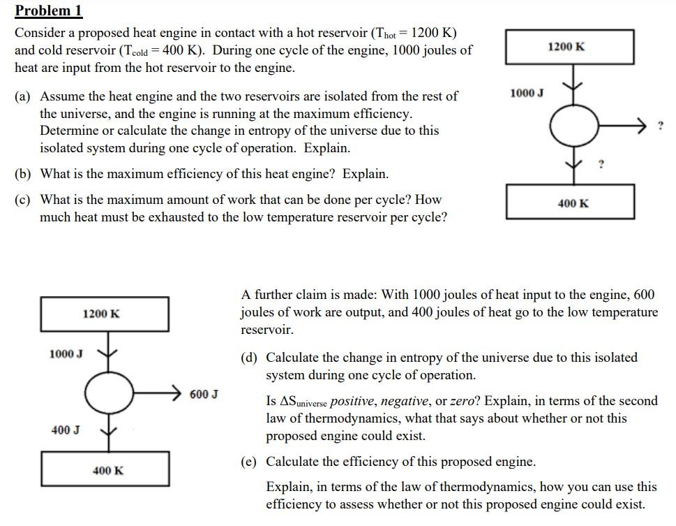 Solved Given The Problem Above, Solve For Parts A,b,c,d,e. | Chegg.com