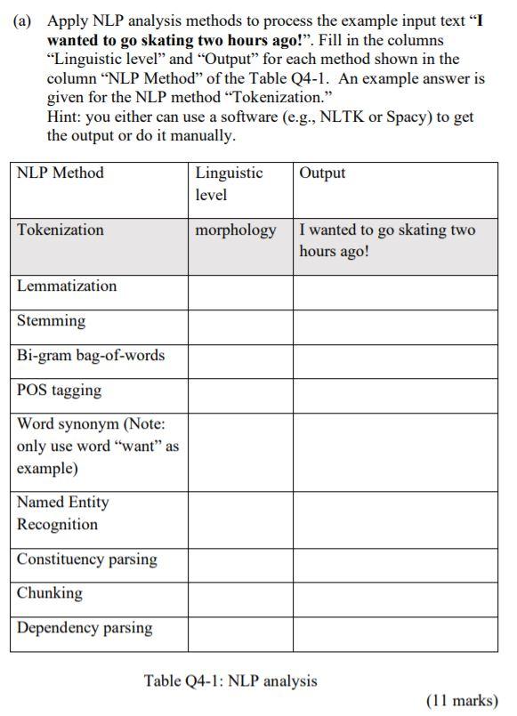 Solved (a) Apply NLP analysis methods to process the example | Chegg.com