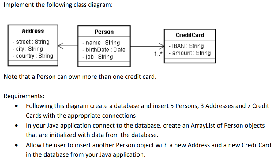 Solved Implement the following class diagram: Address - | Chegg.com