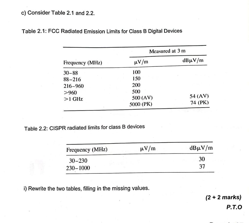 Table 2.1: FCC Radiated Emission Limits For Class B | Chegg.com