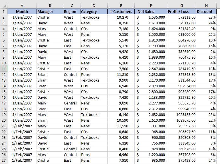 Please provide step by step instructions as where to | Chegg.com