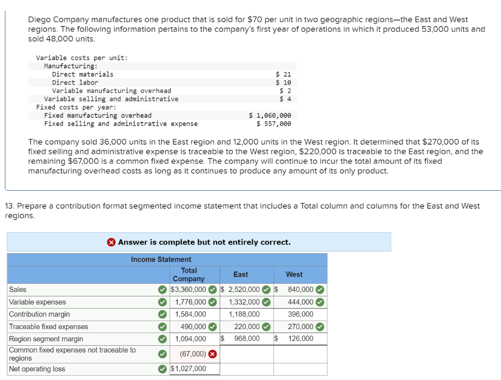 solved-diego-company-manufactures-one-product-that-is-sold-chegg