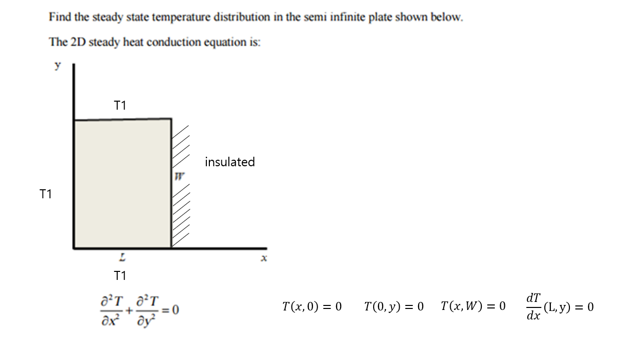 Solved Find the steady temperature distribution in the semi | Chegg.com