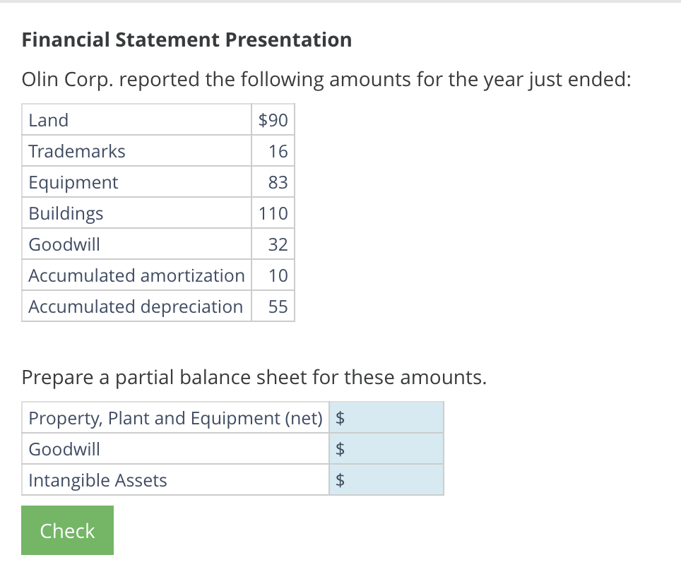 Solved Financial Statement Presentation Olin Corp. reported