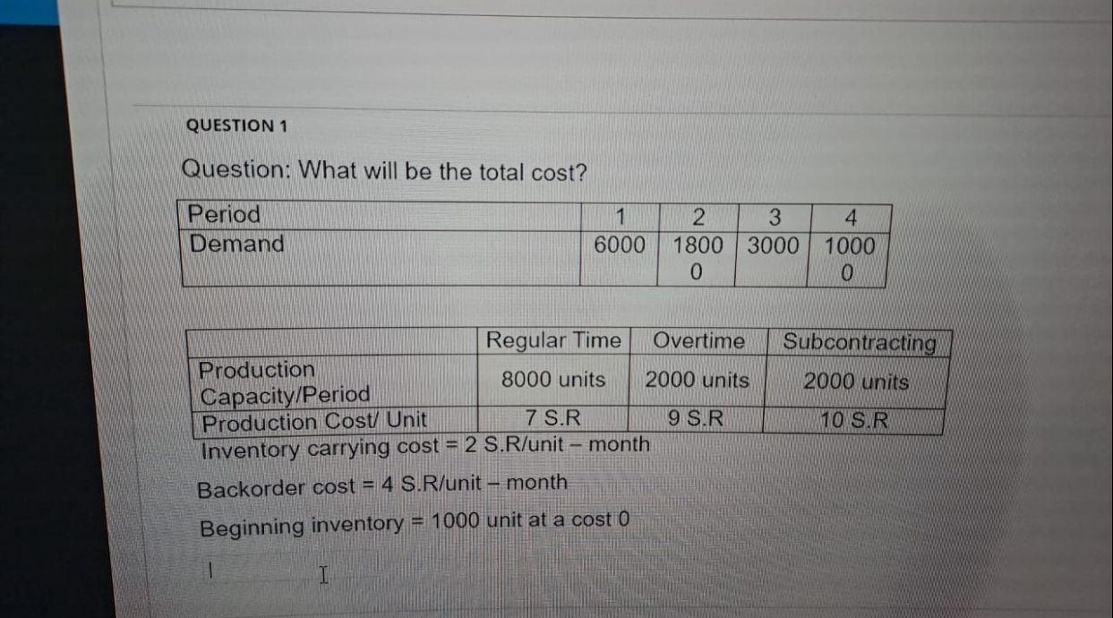 Solved Question: What will be the total cost? | Chegg.com