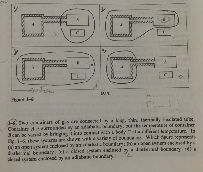 Solved B. Figure 16 1 Two containers of gas are connected