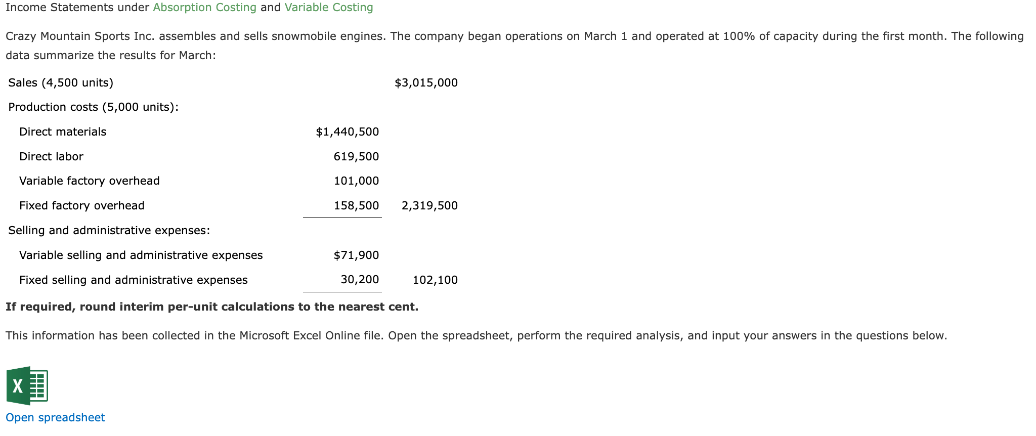 Solved Income Statements Under Absorption Costing And Chegg