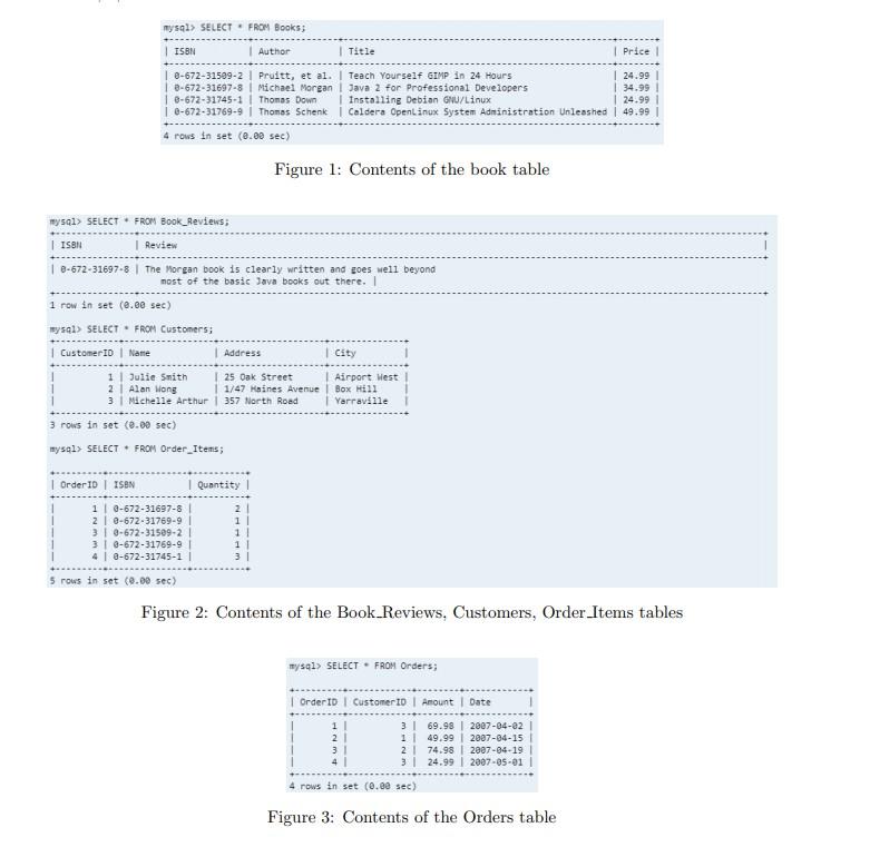 Solved Use SQL query language and develop a books.sql file | Chegg.com
