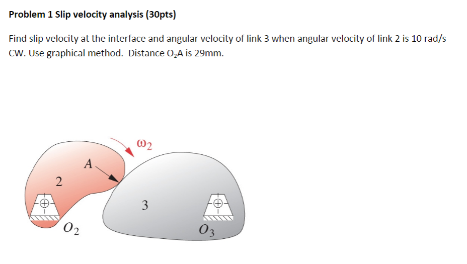 Solved Problem 1 Slip velocity analysis (30pts) Find slip