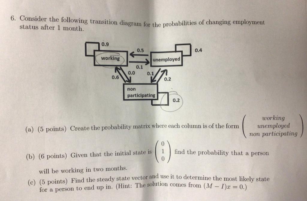 Solved 6. Consider the following transition diagram for the | Chegg.com