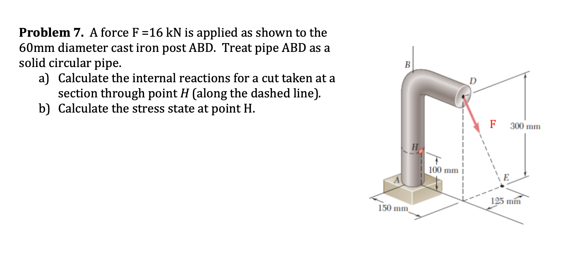 Solved B Problem 7. A Force F =16 KN Is Applied As Shown To | Chegg.com