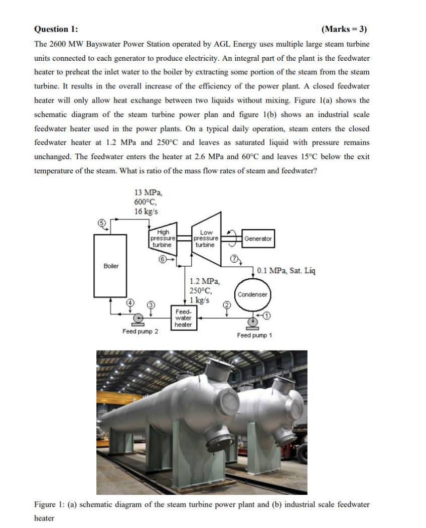 Solved Question 1 Marks 3 The 2600 MW Bayswater Power Chegg