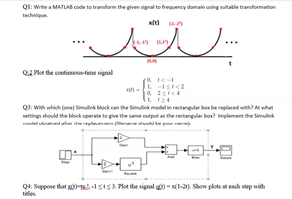 Q1: Write a MATLAB code to transform the given signal | Chegg.com