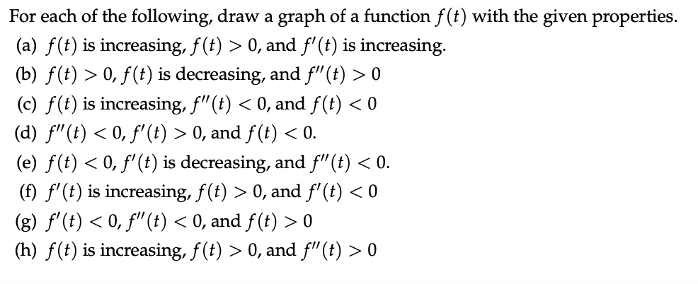Solved For each of the following, draw a graph of a function | Chegg.com