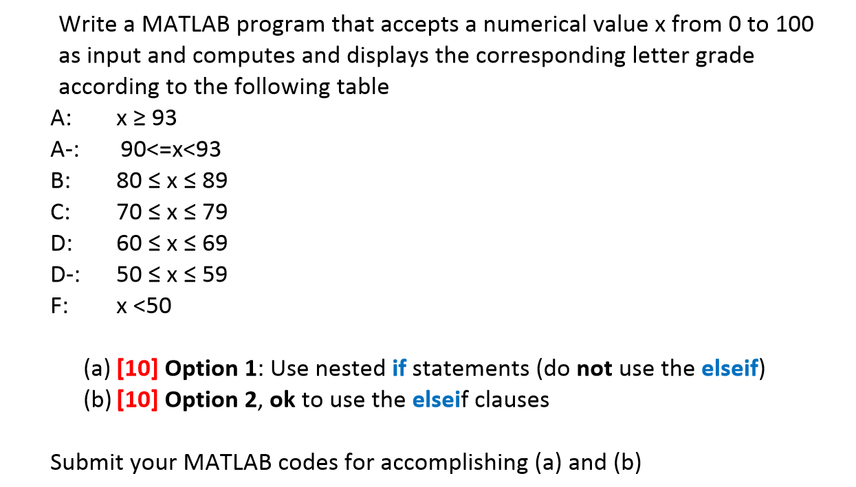 Solved Write A Matlab Program That Accepts A Numerical Va Chegg Com