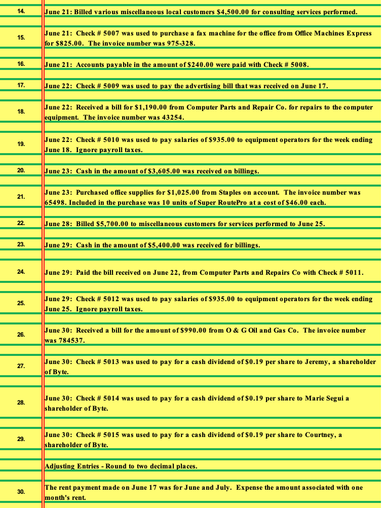 Building Blocks of Accounting .. A Financial