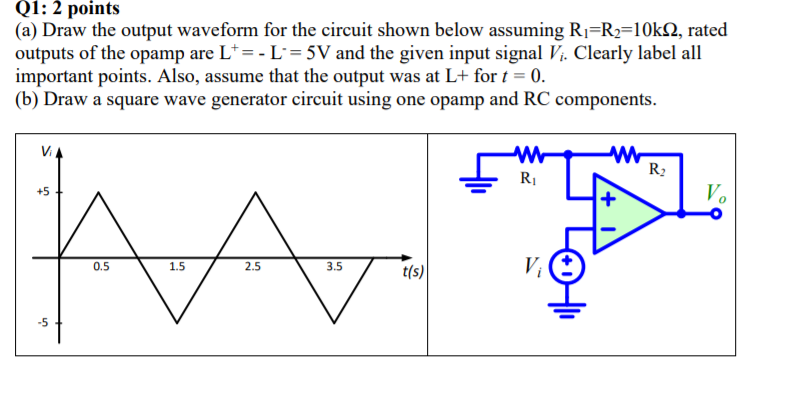 Solved Q1: 2 points (a) Draw the output waveform for the | Chegg.com