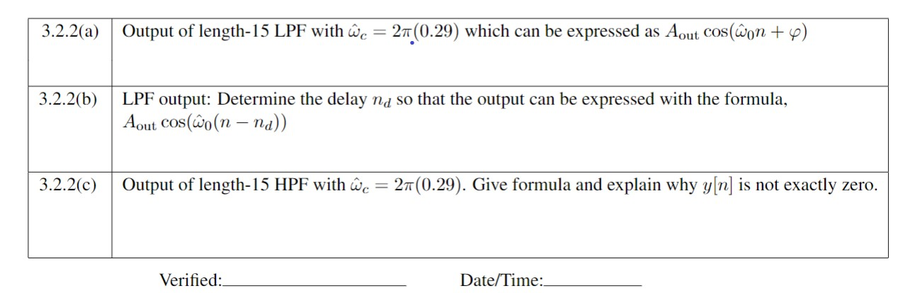 3.2.2 Practical Filters Since ideal filters cannot be | Chegg.com