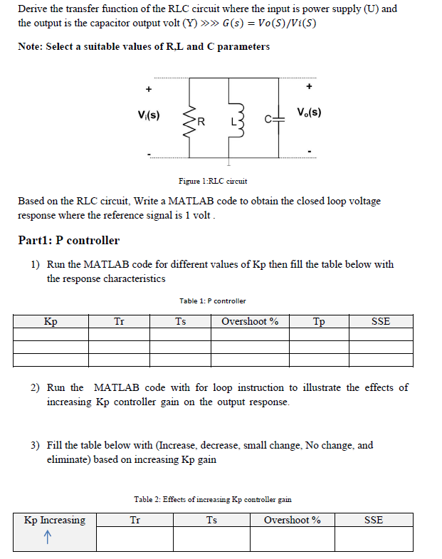 Solved Derive the transfer function of the RLC circuit where | Chegg.com