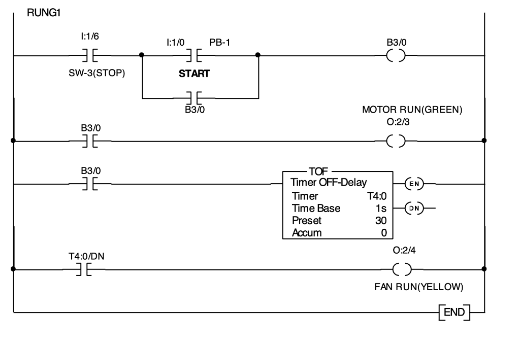 Solved Lab Ouestions: 1. How does an Off-Delay Timer | Chegg.com