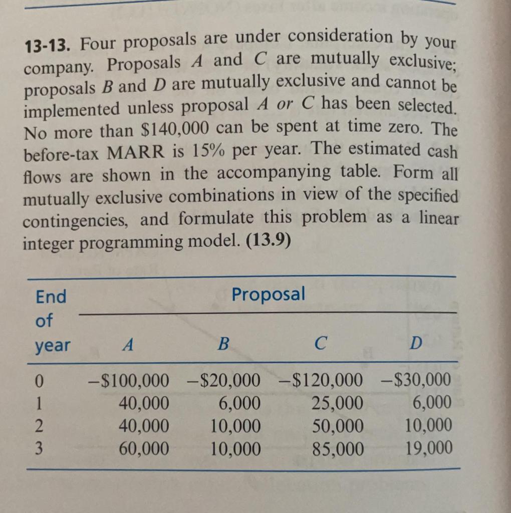 Solved 13-13. Four proposals are under consideration by your | Chegg.com