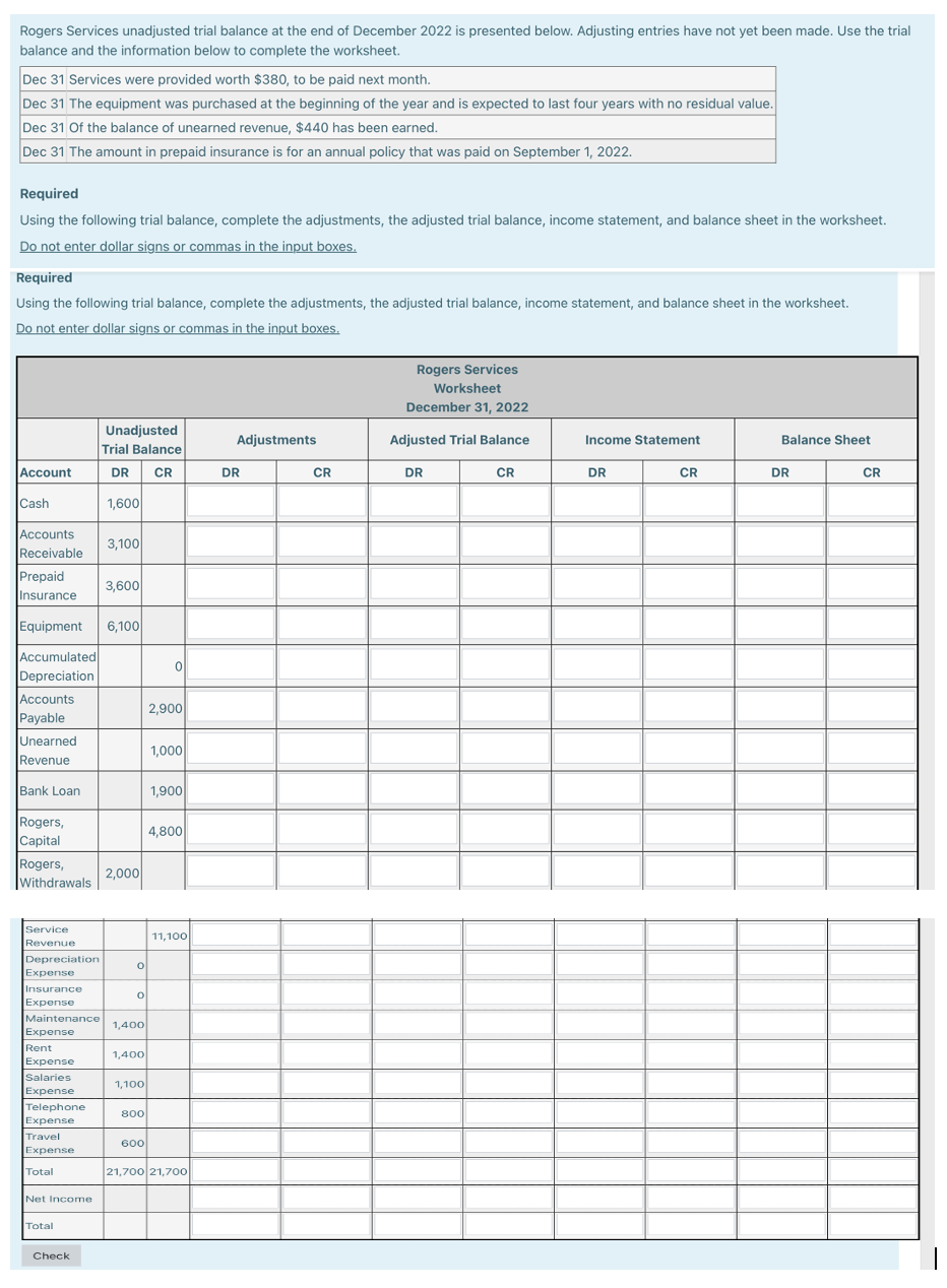 Solved Rogers Services unadjusted trial balance at the end | Chegg.com