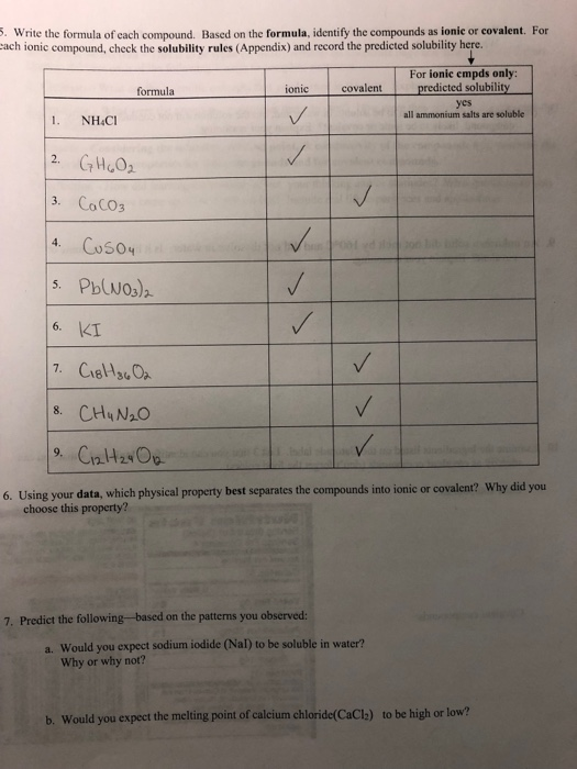 Solved I Want To Know If My Answers Are Correct For Ionic 