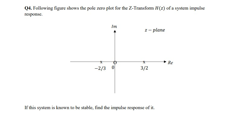 Solved Q4. Following figure shows the pole zero plot for the | Chegg.com