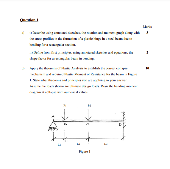 Solved Marks a) i) Describe using annotated sketches, the | Chegg.com