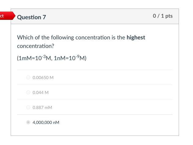 Solved Ct Question Pts Which Of The Following Chegg Com