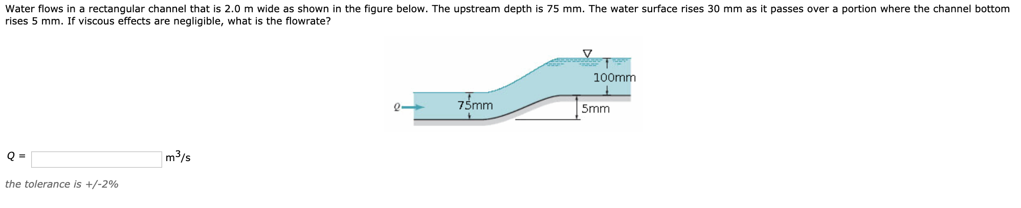 Solved Water flows in a rectangular channel that is 2.0 m | Chegg.com