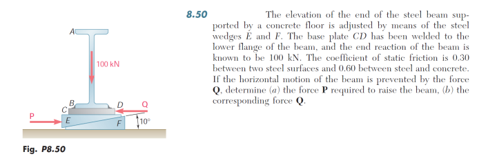 8.50 The elevation of the end of the steel beam supported by a concrete floor is adjusted by means of the steel wedges \( E \