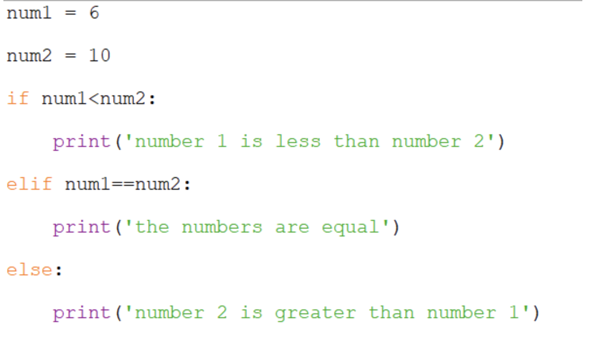 Solved What will this code generate when written on | Chegg.com