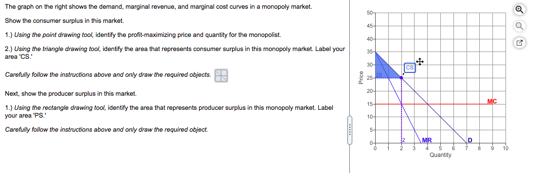 Solved The graph on the right shows the demand, marginal | Chegg.com