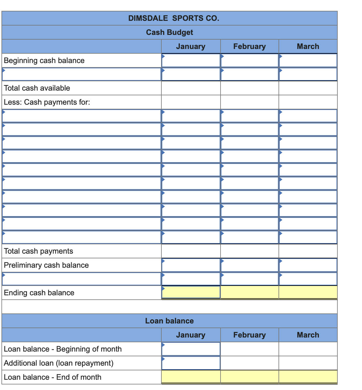 Solved To prepare a master budget for January, February, and | Chegg.com