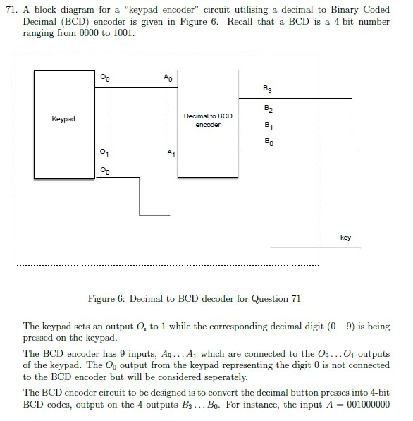 71. A block diagram for a 