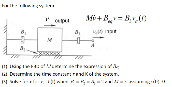 Solved For the following system 33va(t) (1) Using the FBD of | Chegg.com