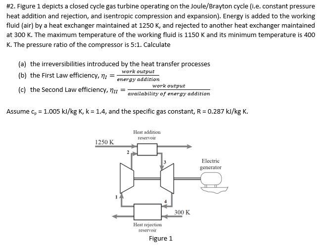 Solved #2. Figure 1 depicts a closed cycle gas turbine | Chegg.com