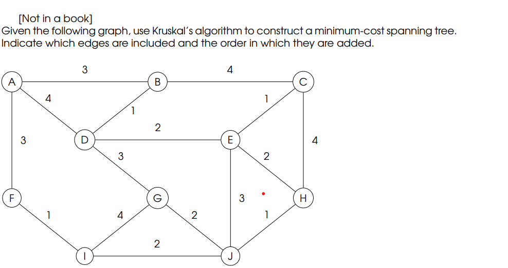 Solved [Not in a book] Given the following graph, use | Chegg.com