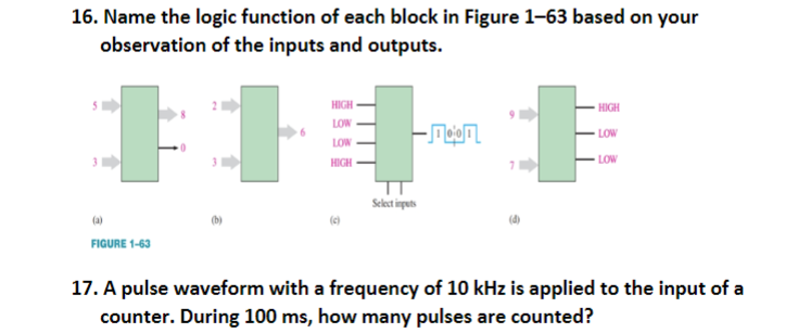 16. Name the logic function of each block in Figure 1-63 based on your observation of the inputs and outputs.
17. A pulse wav
