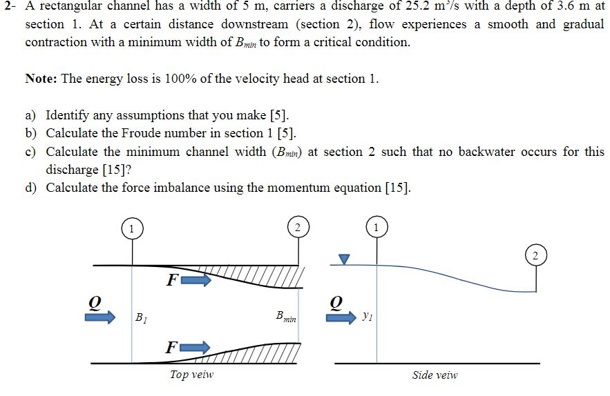 Solved 2- A rectangular channel has a width of 5 m, carriers | Chegg.com