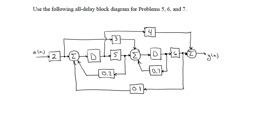 Solved Use the following all-delay block diagram for | Chegg.com