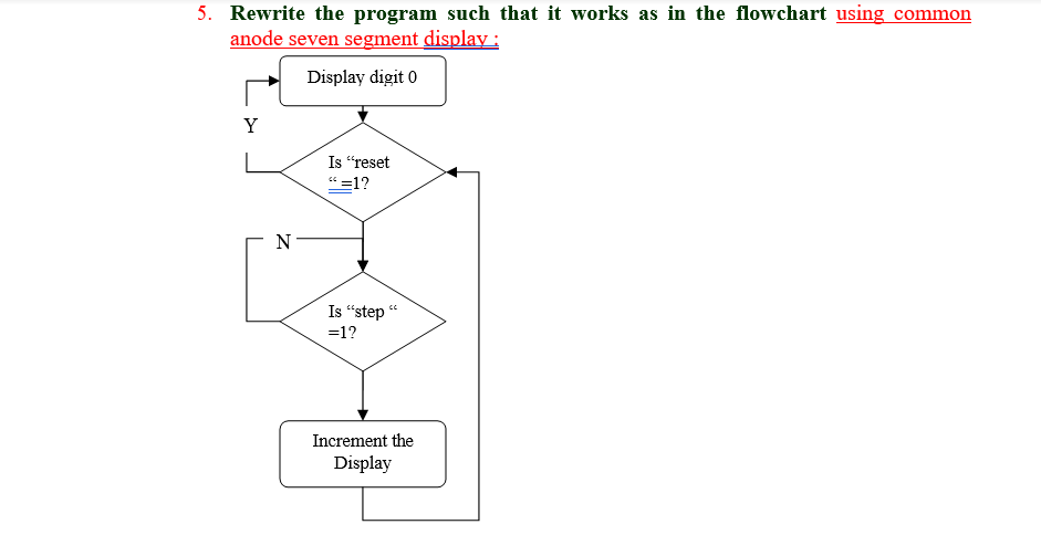 Delay Program Header File *give me away to send the header file to you its | Chegg.com